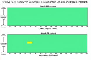 世体：巴萨目标近5轮联赛拿至少12分，但不敌黄潜&战平格拉纳达